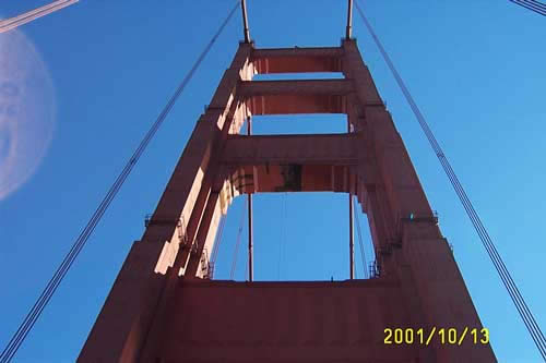 Back across the bridge